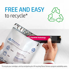 HP 711 Ink Cartridge Set